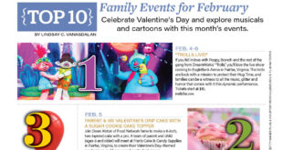 February 2022 Top 10 Calendar