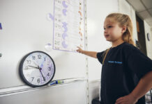 Oh I See! How Visualization Supports Executive Functioning
